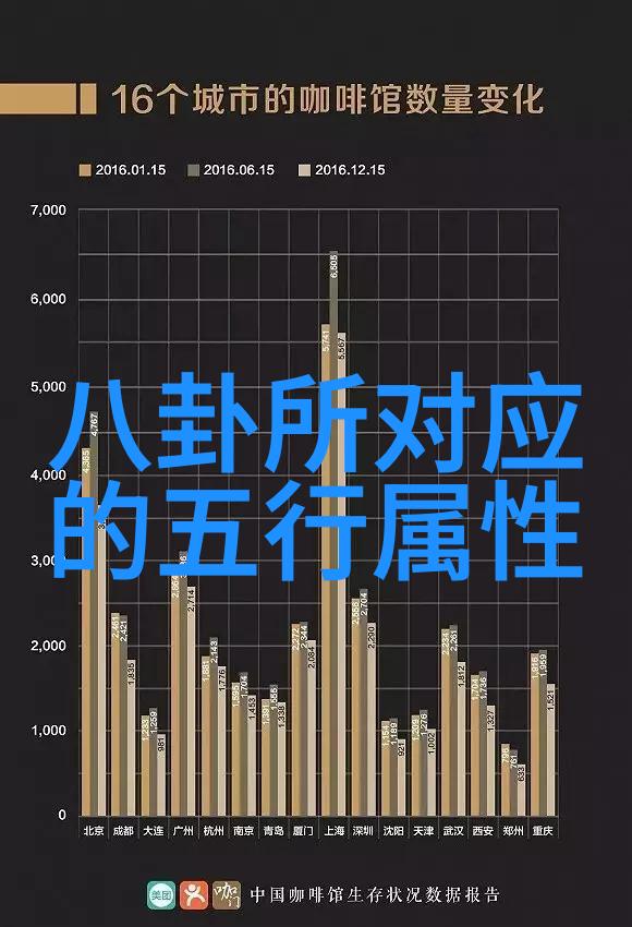 制作人编剧导演兼职全能影视行业内外的人物分析