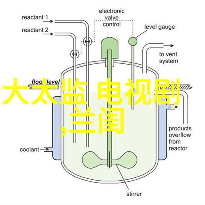 豆瓣电影 - 影视无界探索豆瓣电影的文化与社区