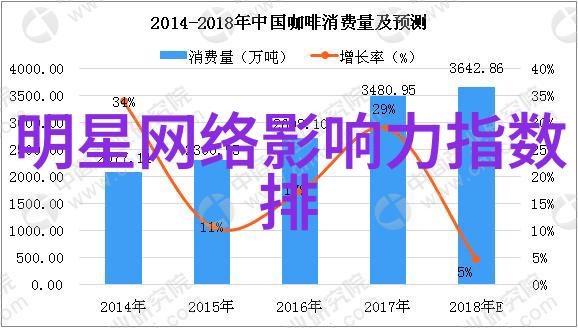 清波引航清澈的波涛中引领一只疲惫旅行者