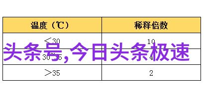 恋爱综艺中的秘密花样揭秘如何在镜头前搞对象