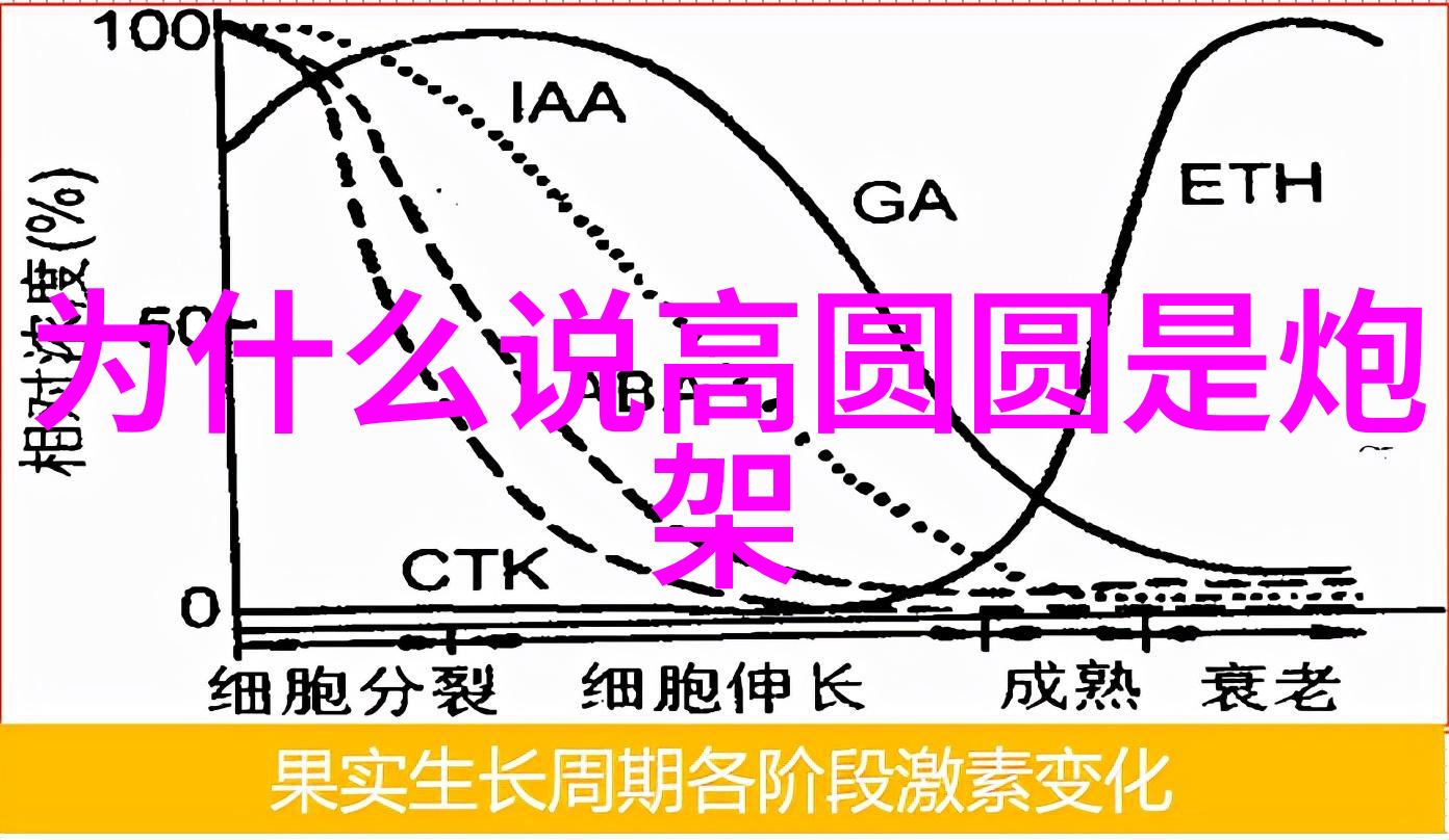 在八角笼中电影还能继续演绎出新的传奇吗