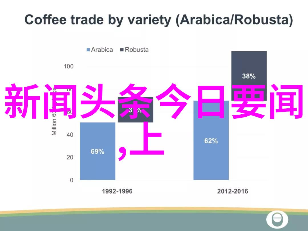 春日暖阳下的家常汤品秘诀