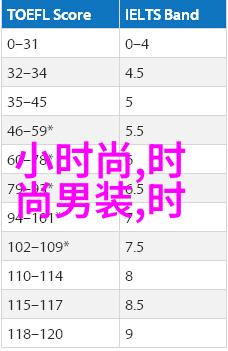 星座大逃亡12月26日你的生辰星座可能在偷跑