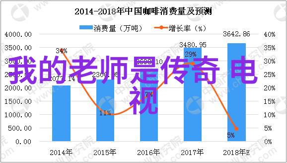 画卷时光2021年最美瞬间的汇集