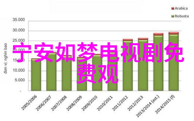 赵丽颖背后的秘密421页吃瓜文件揭秘豪门巨擘的真实面目