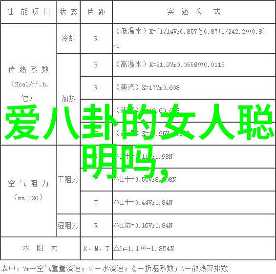 何冰的电视剧从不温柔到温情