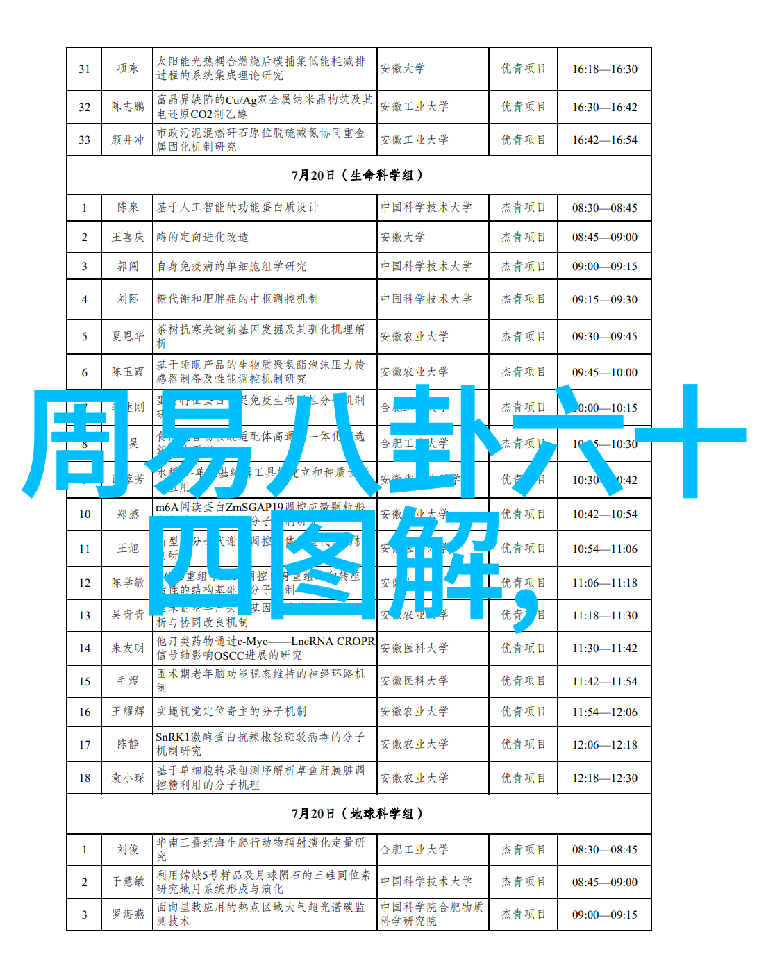 在汤加丽的每一张照片背后有没有特别的情感或经历呢