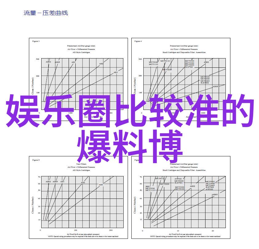 网上八卦揭秘那些让你无法抗拒的故事