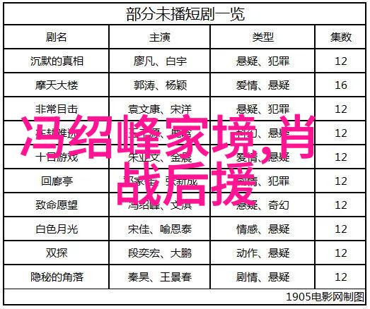 星辰启示3月的秘密守护者