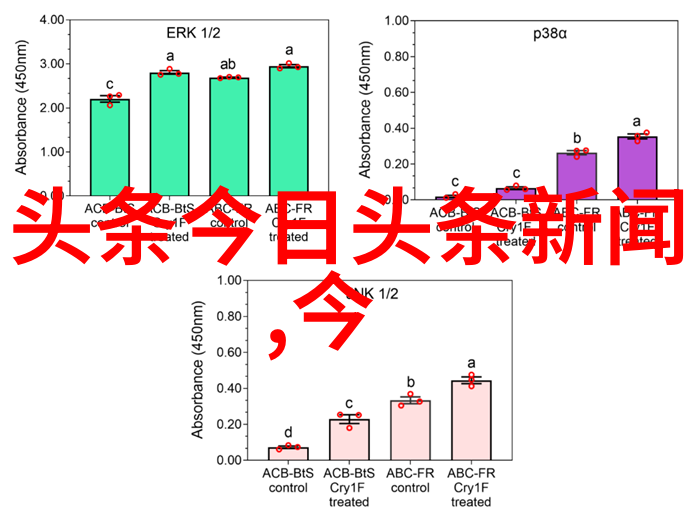 3345新能源汽车技术领先的绿色出行解决方案