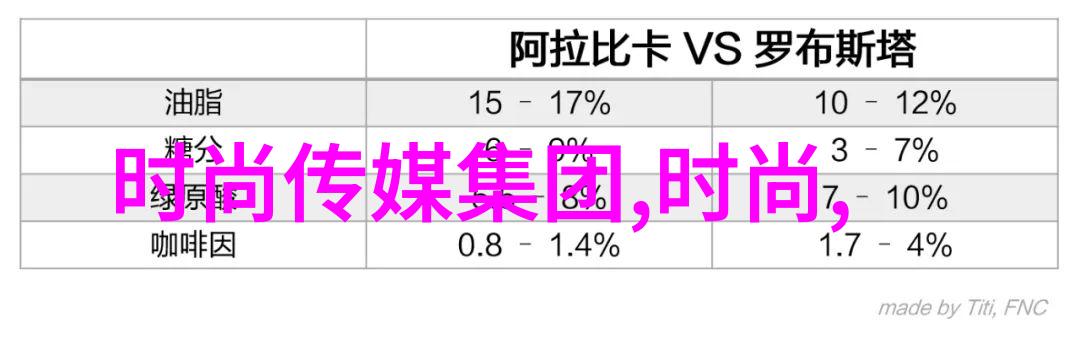 中国东南沿海旅游胜地之旅