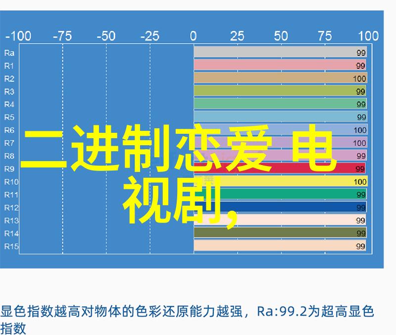 娱乐圈潜规则揭秘星光背后的阴影