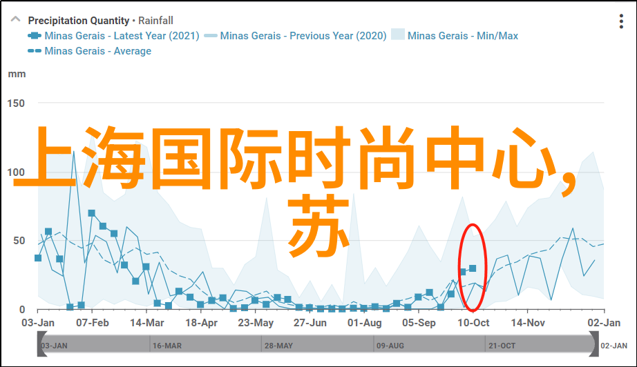 手机下载歌曲免费音乐无限数字时代的福利