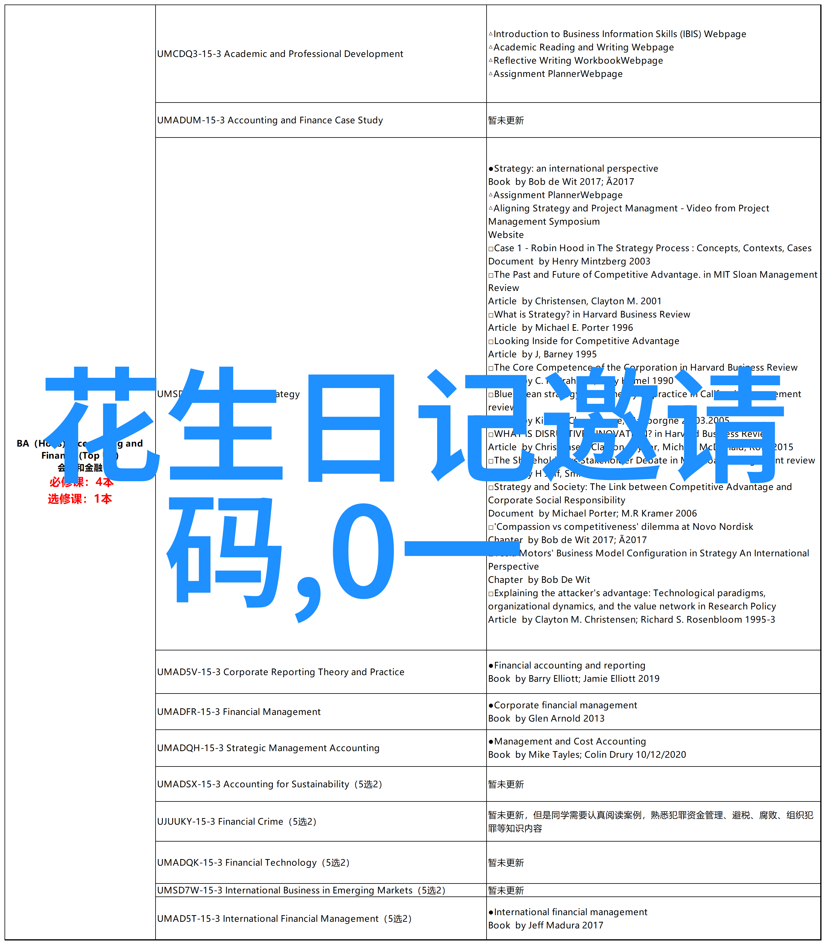 百年孤行探索100年不回归自动独立的可能性