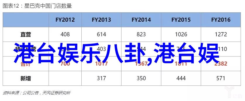 星座知识-1月的天空揭秘鹿女座的魅力