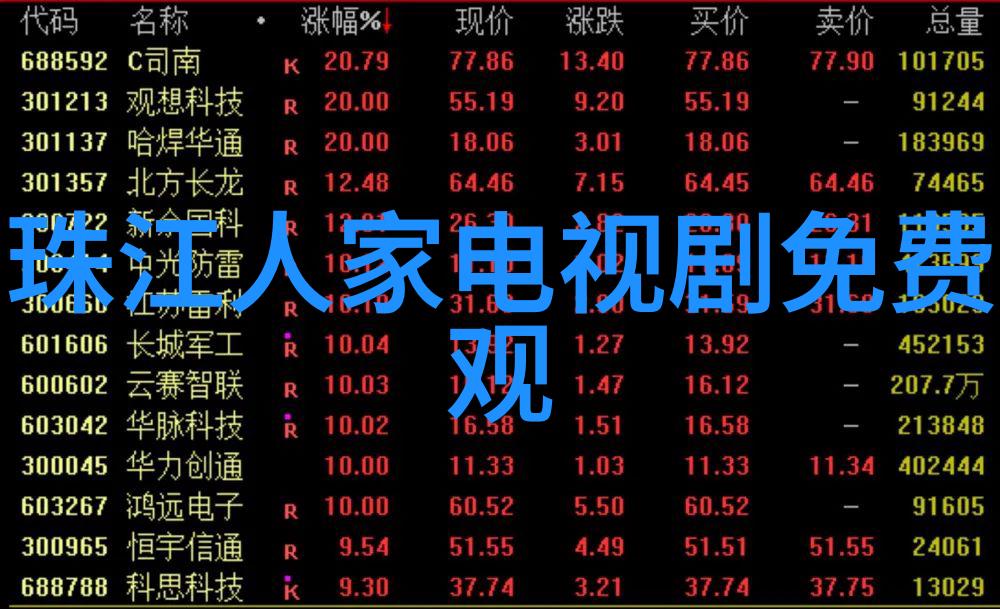 探索日本银幕艺术从黑白电影到现代奇幻的演变