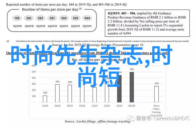 娱乐圈是我的我是娱乐圈的主宰揭秘我的星光之旅