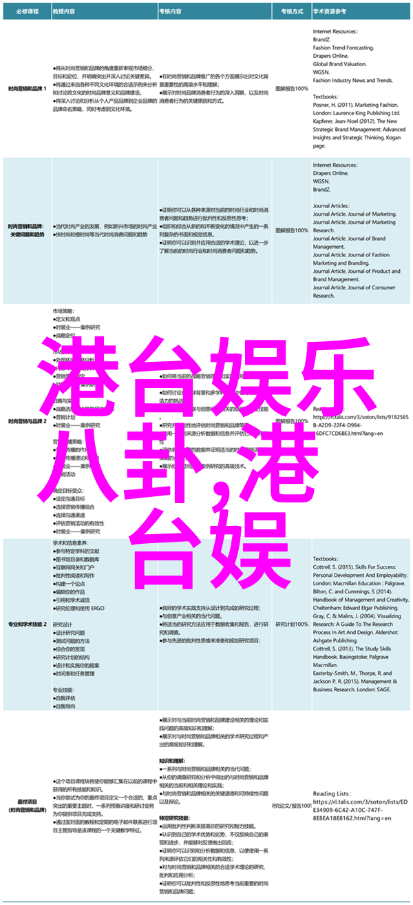 遗传时光家族记忆与12星座间的联系