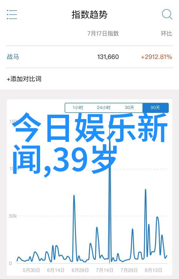 如何确保未来超级大陆成为一个共享资源平衡发展的地方而非竞争与冲突之地