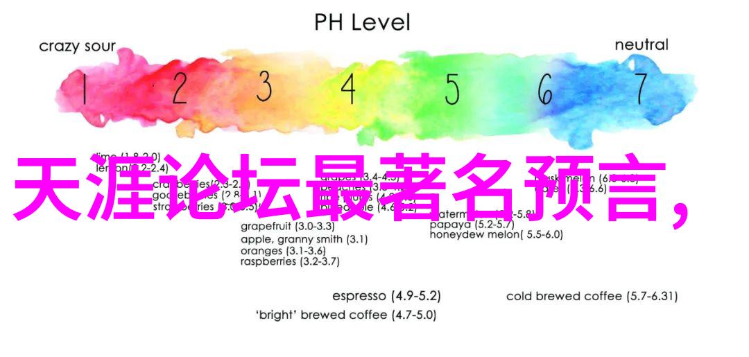 微信头条探索社交媒体新闻传播的新时代