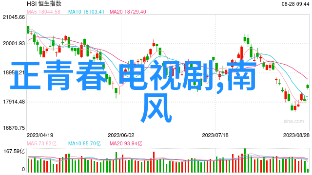 徐娇影视界的新宠儿与演技之星