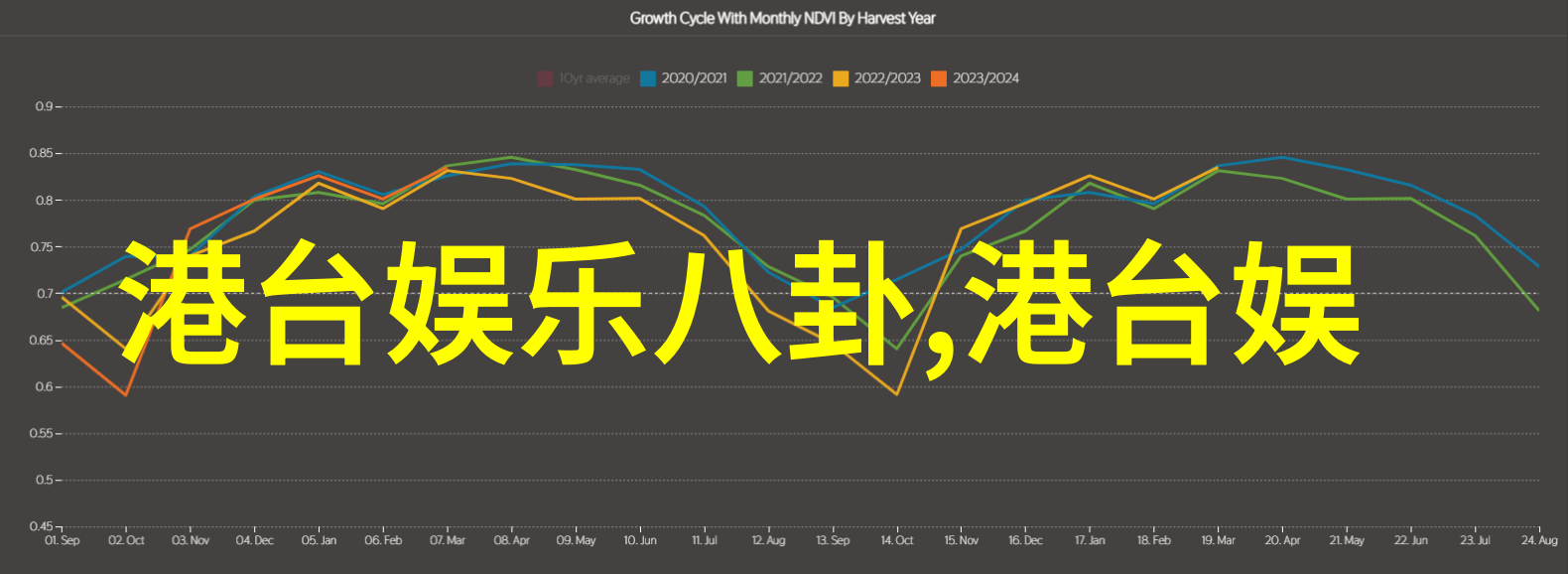 音乐不再成本高昂深入解析音乐大全300首免费听平台