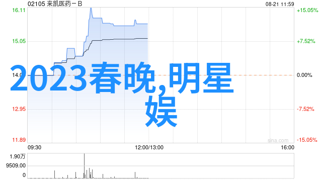 逆光下的肖像寻觅内心的反差