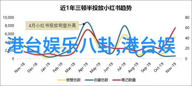 爱情保卫战 综艺中的甜蜜攻防真心话大冒险与情感拼搏