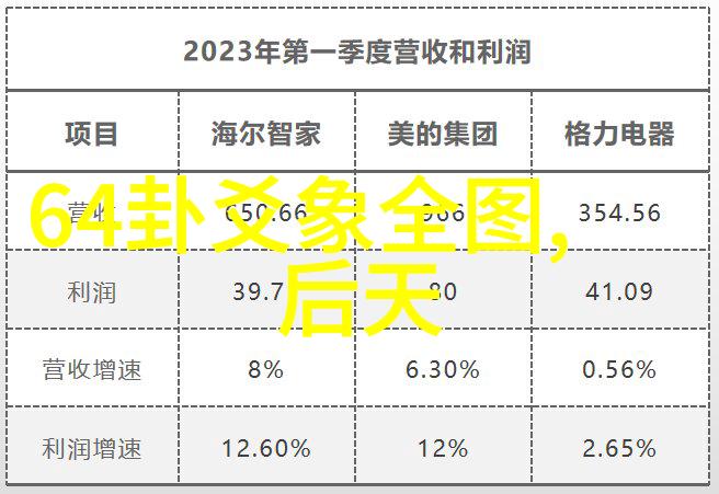 王思聪与雪梨一场超越时空的偶遇