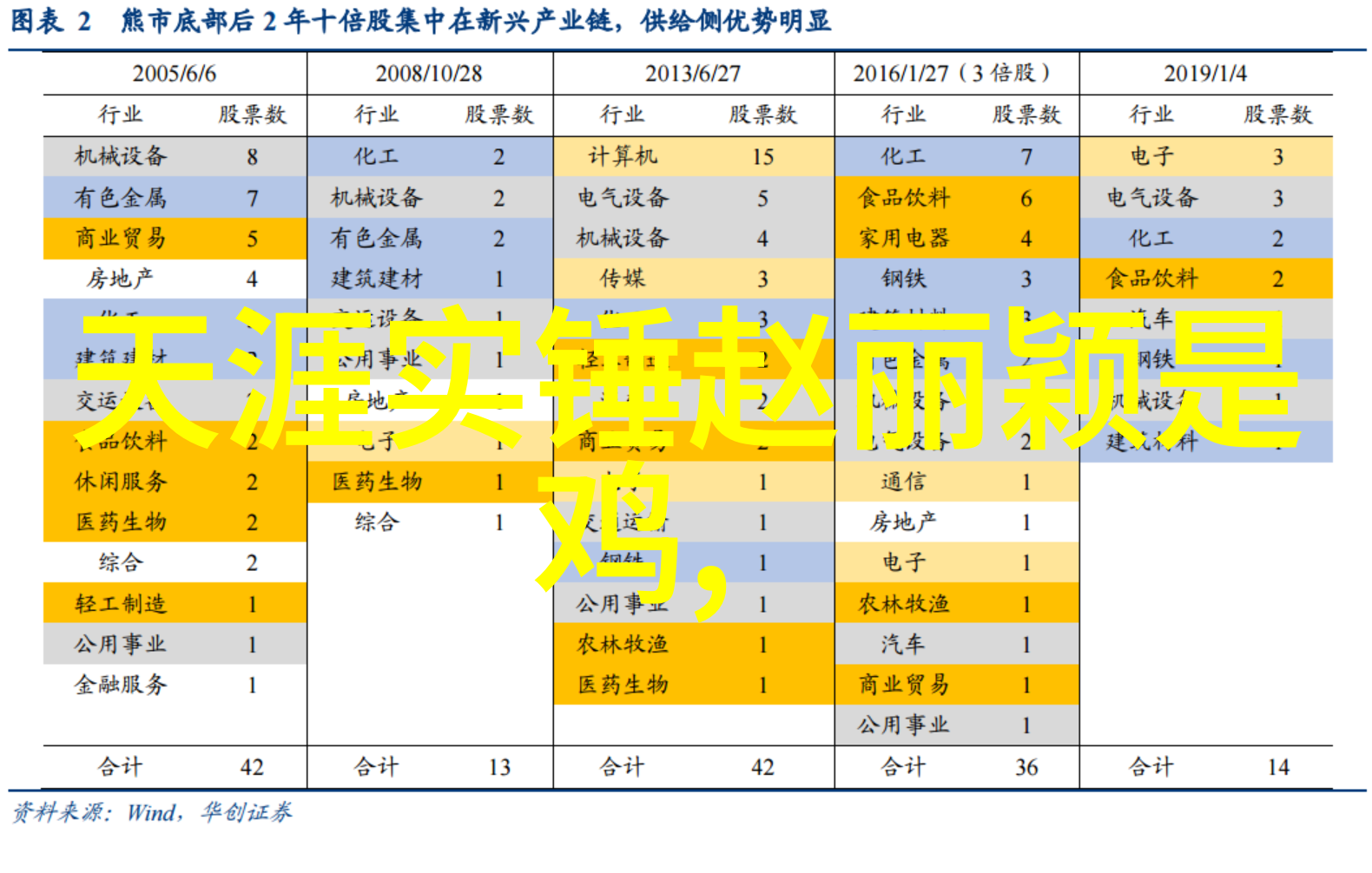 星辰影视大全免费版畅游电影世界的无限奇遇