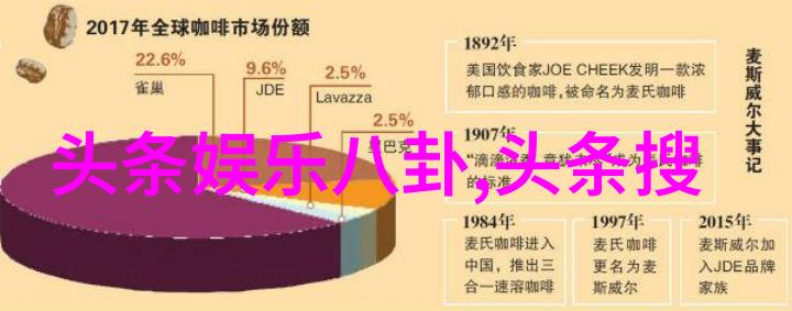 网红垃圾秘方解锁孕妇必备便秘消除大法