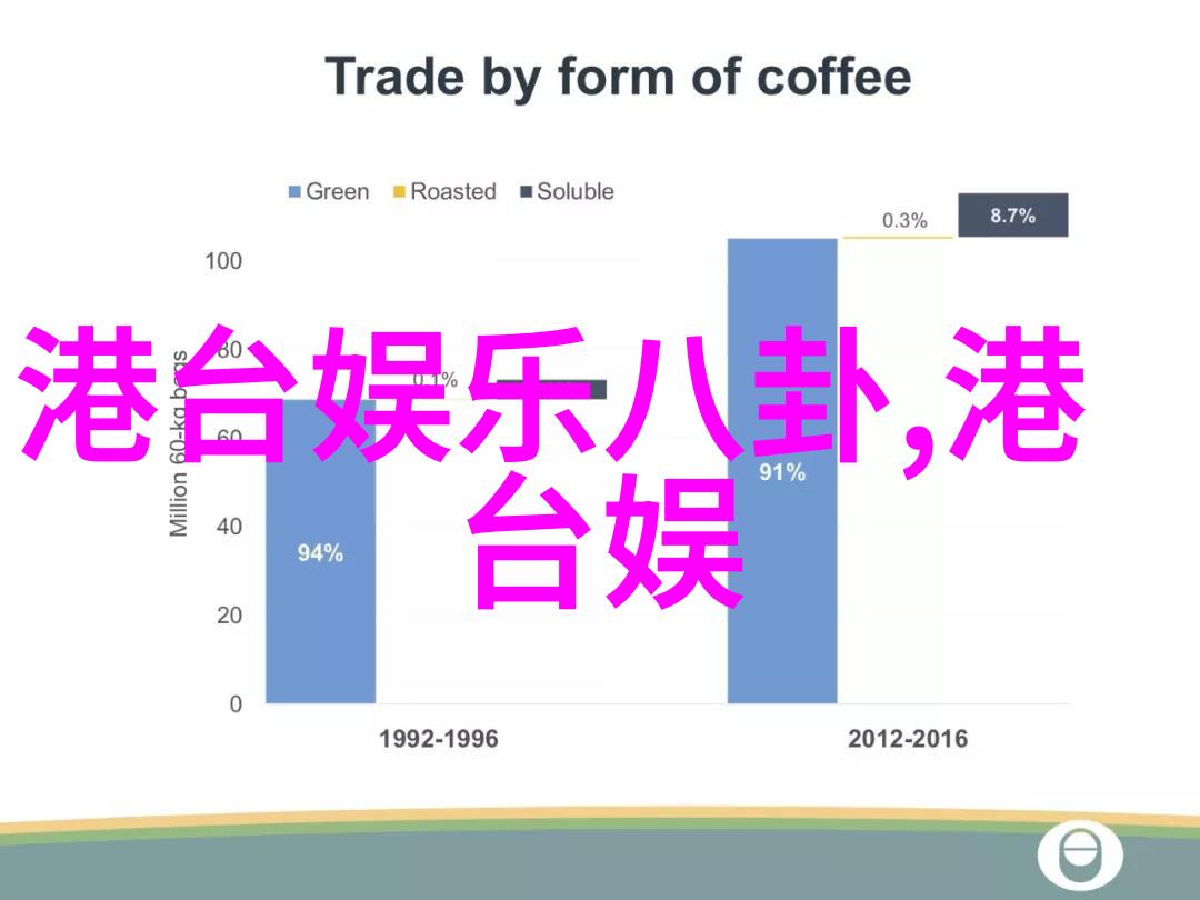 财经要闻王牌特工3明年开机前两部的故事再现之谜反复解析