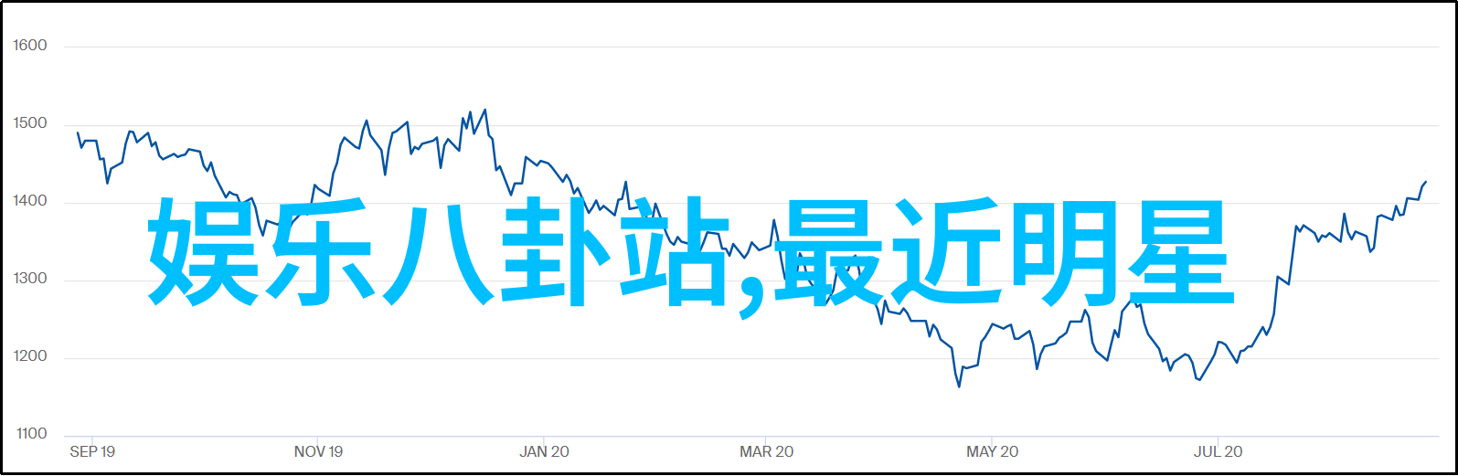 为有暗香来电视剧张一与张鑫的复婚之谜解锁白色月光结局