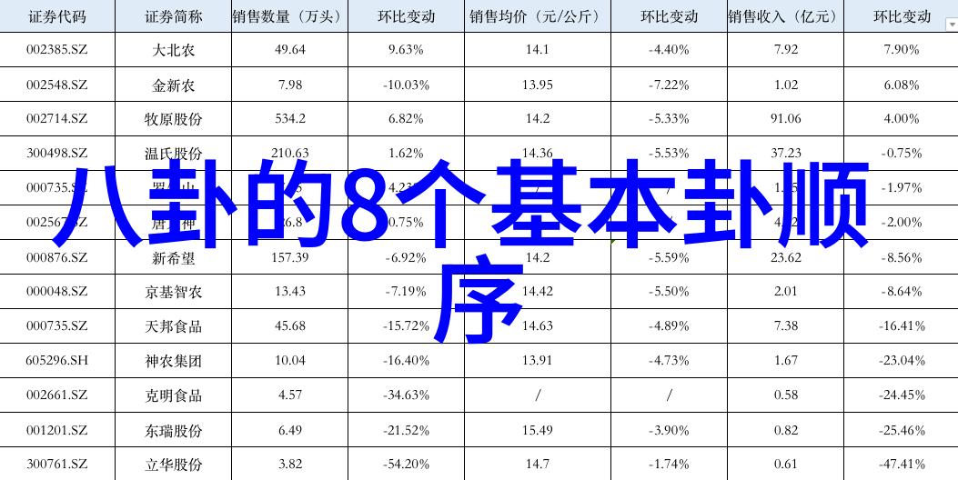 一张张网红图探秘网上很火的可爱图片背后的故事