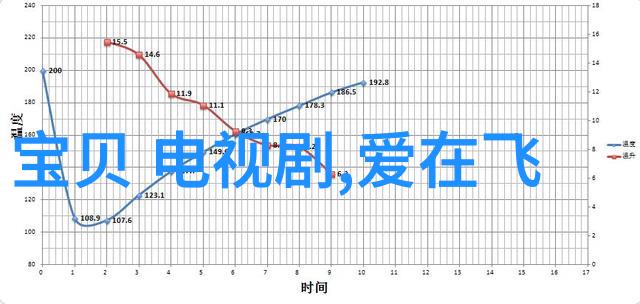 全娱乐圈都在等我们离婚我们的爱情故事