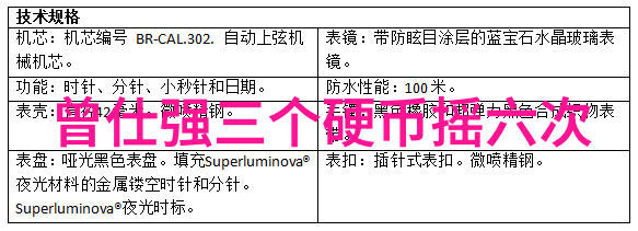 趣头条下载轻松获取热门资讯