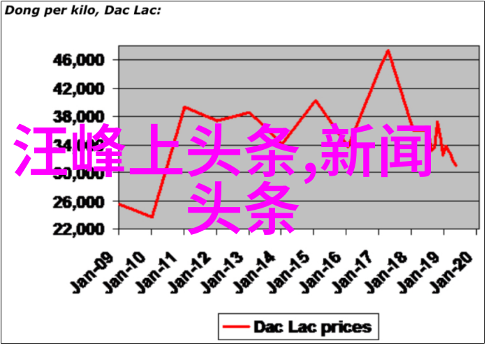 孙菲菲娱乐圈霸凌事件亲历者背后有着怎样的故事