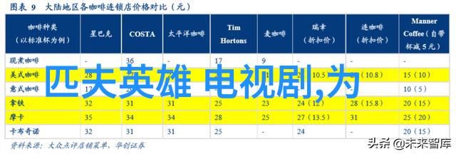 绽放青春梦想奔跑吧的无限可能