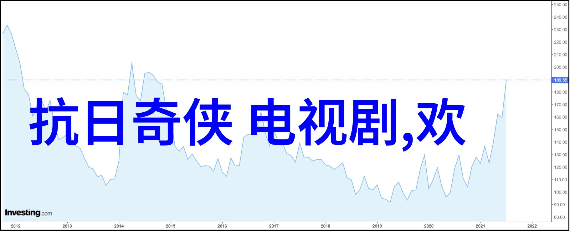 视频被遗弃的秘密全集之第16集预告六六爱上周天麒