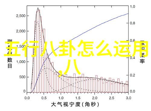 民国公子穿成咸鱼假少爷的花琉璃轶闻娱乐圈里的一段传奇故事