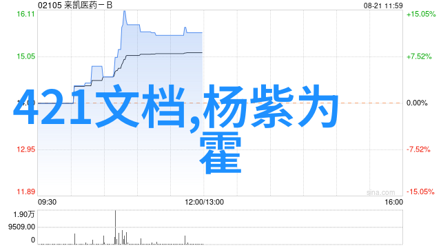 如何解决南京都区学校的师资不足问题