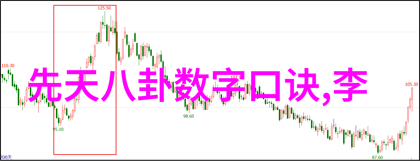 难道走走停停不是胡歌高圆圆坚如磐石电影的典范吗