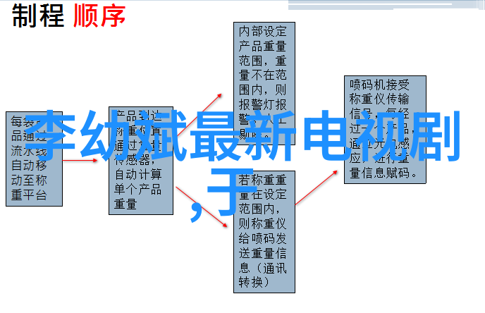 急救护士美国满天星全名我是满天星你的紧急呼叫我在这里