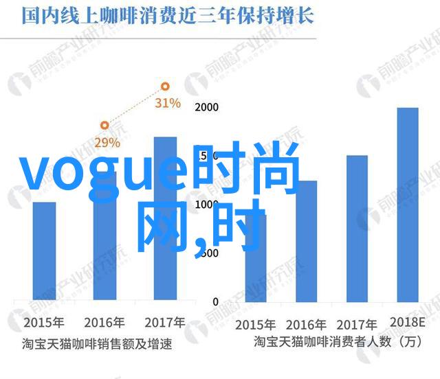 穿着高跟鞋走红地毯的秘诀是什么