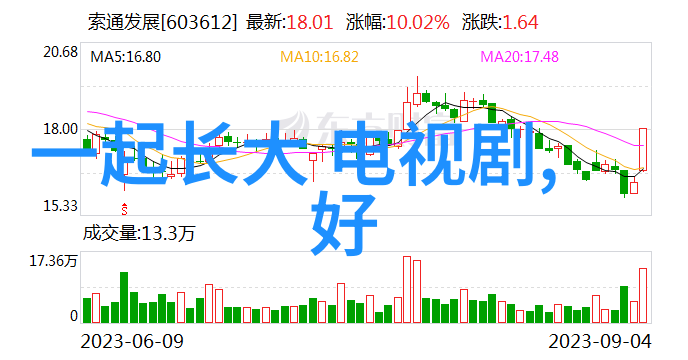 国外b站直播应用程序国际版Bilibili直播软件