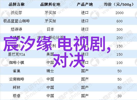 除了Pixabay和Unsplash还有哪些网站可以为我的项目提供优秀的免费照片呢