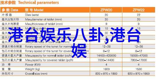 利用八字命盘制定事业发展战略指南