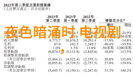 银幕下的梦想玖月影视的故事