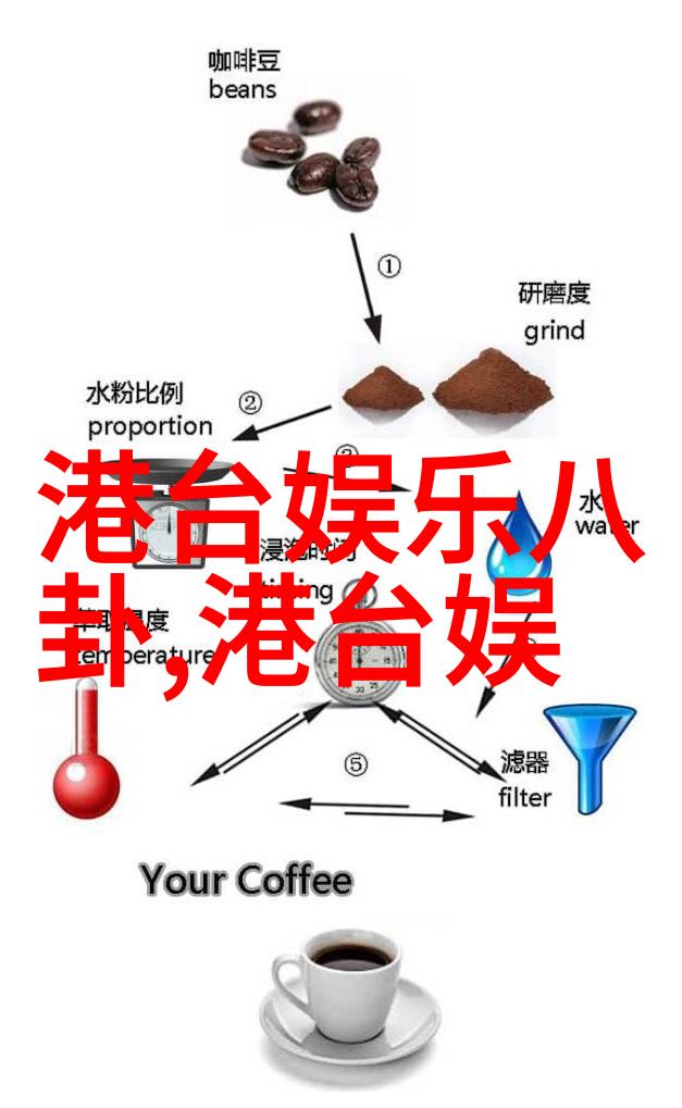 重返巅峰娱乐界新宠的崛起