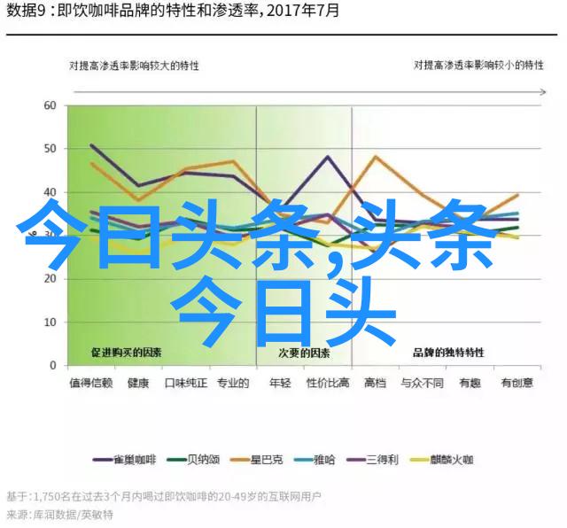 网络热搜背后的故事如何一条消息成为yy头条